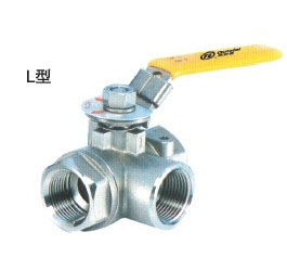 螺紋連接三通球閥（Q14F/Q15F）